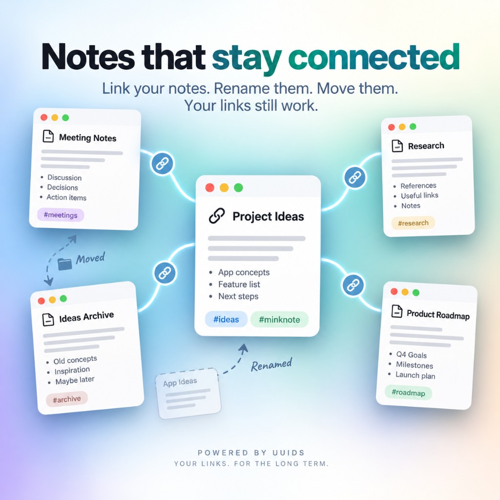 Introducing Linking Between Notes