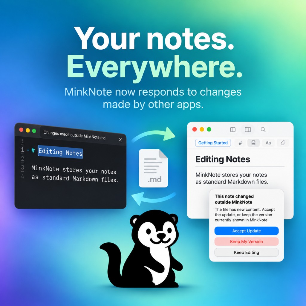 What’s New in MinkNote 1.6